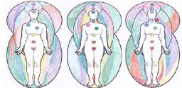 Aura reading
