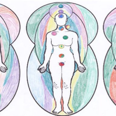 Aura reading